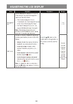 Предварительный просмотр 73 страницы AG Neovo HX-32E User Manual