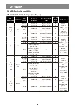 Предварительный просмотр 84 страницы AG Neovo HX-32E User Manual