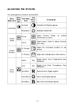 Preview for 13 page of AG Neovo K Series User Manual