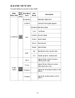 Preview for 12 page of AG Neovo L Series User Manual