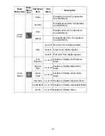 Preview for 13 page of AG Neovo L Series User Manual