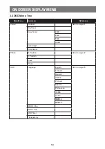 Preview for 19 page of AG Neovo LA-22 User Manual