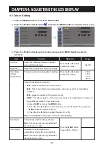 Preview for 21 page of AG Neovo LA-22 User Manual