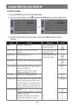 Preview for 24 page of AG Neovo LA-22 User Manual