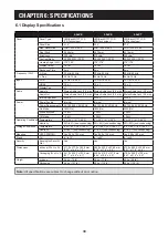 Preview for 30 page of AG Neovo LA-22 User Manual