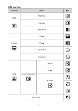 Preview for 17 page of AG Neovo M Series User Manual