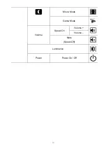 Preview for 20 page of AG Neovo M Series User Manual