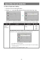 Предварительный просмотр 25 страницы AG Neovo MD-2402 User Manual