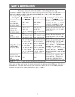 Preview for 7 page of AG Neovo MX-22 User Manual