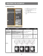 Preview for 34 page of AG Neovo MX-22 User Manual