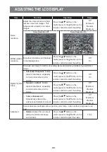 Preview for 53 page of AG Neovo PD Series User Manual