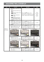 Preview for 54 page of AG Neovo PD Series User Manual