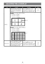 Preview for 58 page of AG Neovo PD Series User Manual