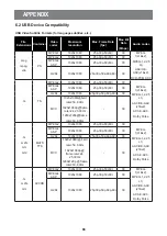 Preview for 70 page of AG Neovo PD Series User Manual