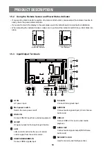 Preview for 13 page of AG Neovo PM-3202 User Manual