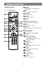 Preview for 14 page of AG Neovo PM-3202 User Manual