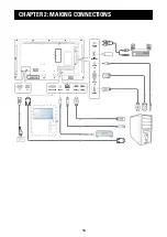 Preview for 17 page of AG Neovo PM-3202 User Manual