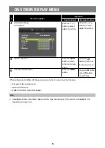 Preview for 19 page of AG Neovo PM-3202 User Manual