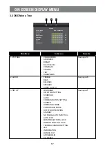 Preview for 20 page of AG Neovo PM-3202 User Manual