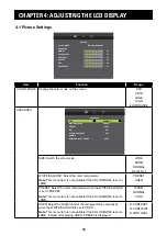 Preview for 21 page of AG Neovo PM-3202 User Manual