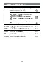 Preview for 22 page of AG Neovo PM-3202 User Manual