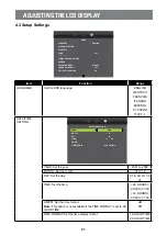 Preview for 24 page of AG Neovo PM-3202 User Manual