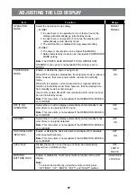 Preview for 27 page of AG Neovo PM-3202 User Manual