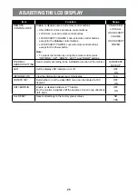 Preview for 28 page of AG Neovo PM-3202 User Manual