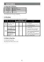 Preview for 30 page of AG Neovo PM-3202 User Manual