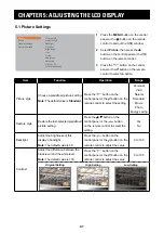 Preview for 44 page of AG Neovo PM-48 User Manual