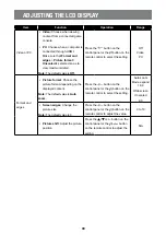 Preview for 47 page of AG Neovo PM-48 User Manual