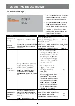 Preview for 55 page of AG Neovo PM-48 User Manual