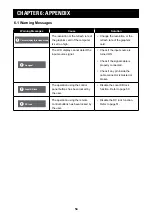 Preview for 57 page of AG Neovo PM-48 User Manual