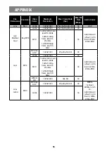 Preview for 59 page of AG Neovo PM-48 User Manual