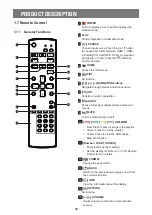 Предварительный просмотр 22 страницы AG Neovo PN-55D2 User Manual