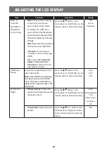 Предварительный просмотр 52 страницы AG Neovo PN-55D2 User Manual