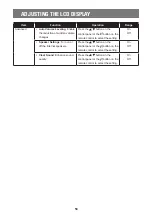 Предварительный просмотр 54 страницы AG Neovo PN-55D2 User Manual