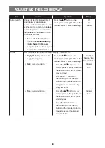 Предварительный просмотр 58 страницы AG Neovo PN-55D2 User Manual