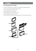 Предварительный просмотр 42 страницы AG Neovo PO-55F User Manual