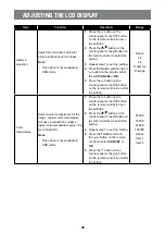 Предварительный просмотр 51 страницы AG Neovo QM-43 User Manual