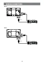 Preview for 36 page of AG Neovo QM-65A User Manual