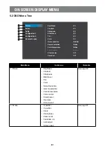 Preview for 65 page of AG Neovo QM-65A User Manual