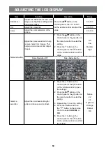 Preview for 68 page of AG Neovo QM-65A User Manual