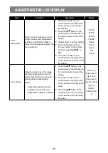 Preview for 69 page of AG Neovo QM-65A User Manual