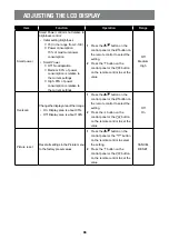 Preview for 70 page of AG Neovo QM-65A User Manual