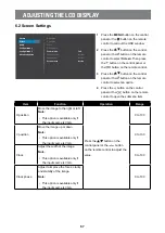 Preview for 71 page of AG Neovo QM-65A User Manual