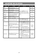 Preview for 74 page of AG Neovo QM-65A User Manual