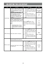 Preview for 76 page of AG Neovo QM-65A User Manual