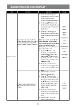 Preview for 77 page of AG Neovo QM-65A User Manual