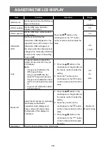 Preview for 79 page of AG Neovo QM-65A User Manual